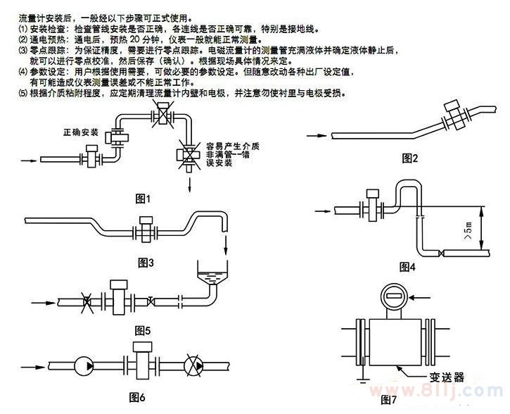 不銹鋼電磁流量計(jì)安裝位置