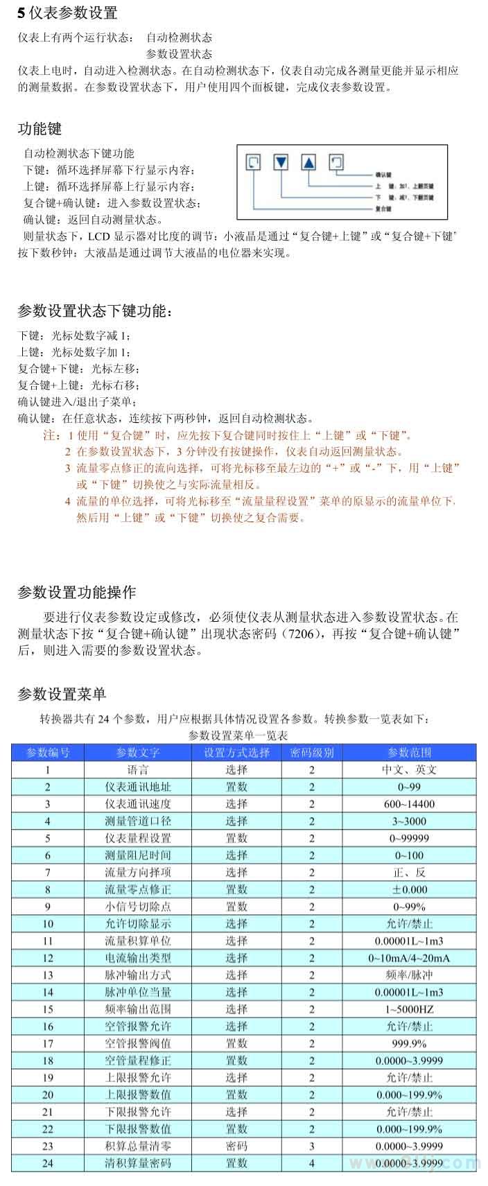 分體式電磁流量計儀表參數(shù)設(shè)置說明書